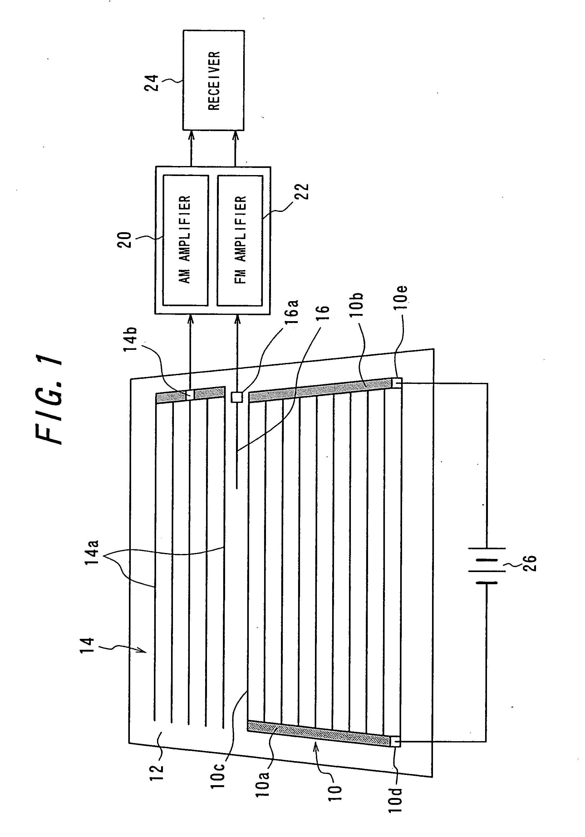 Heating line pattern structure of defogger