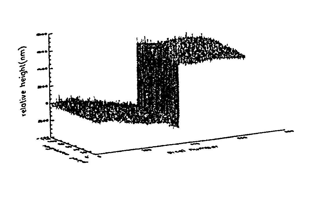 Bat-wing attenuation in white-light interferometry