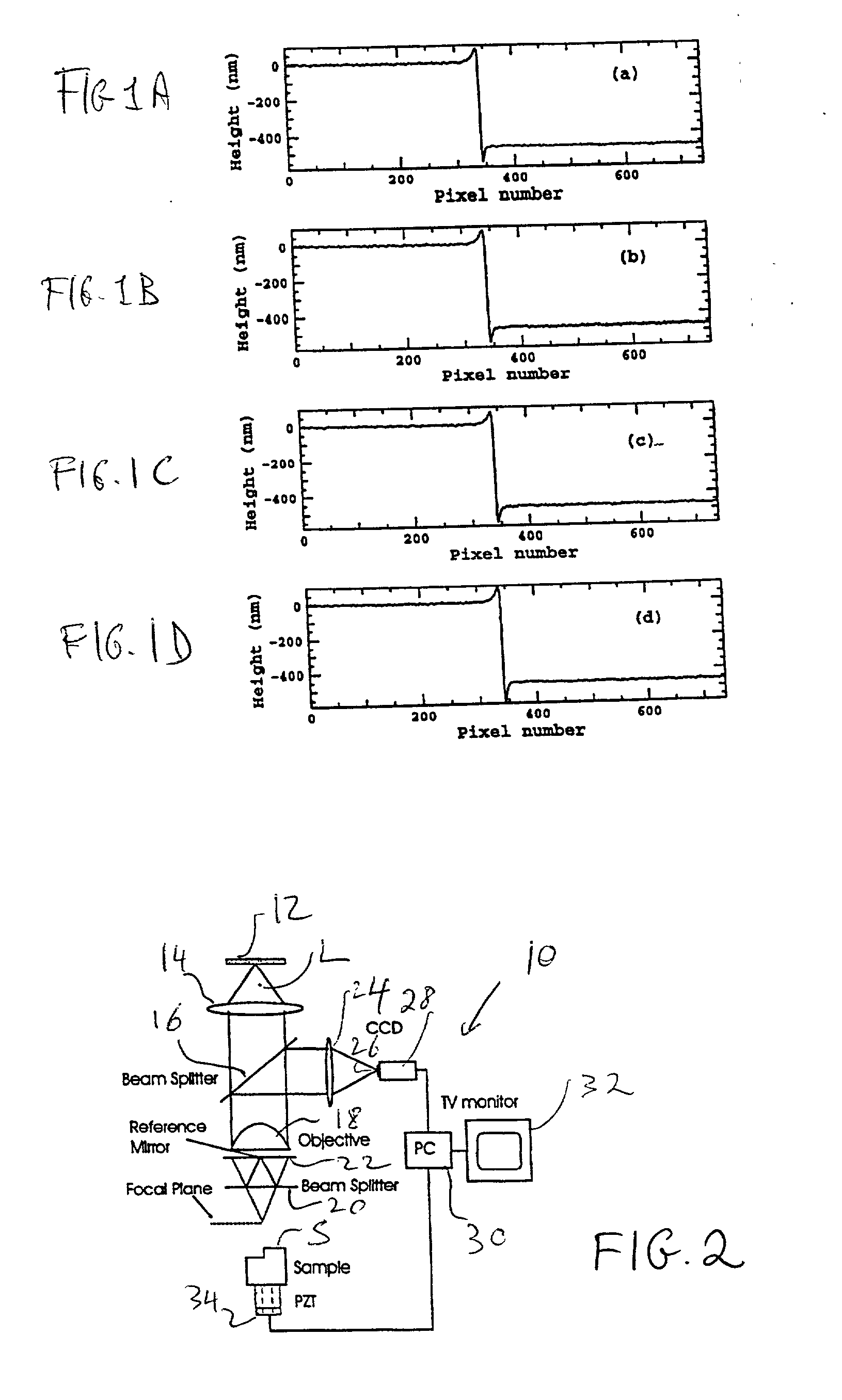 Bat-wing attenuation in white-light interferometry