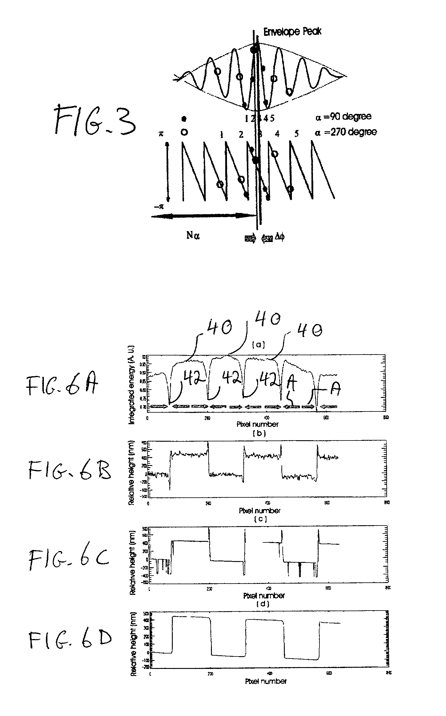 Bat-wing attenuation in white-light interferometry