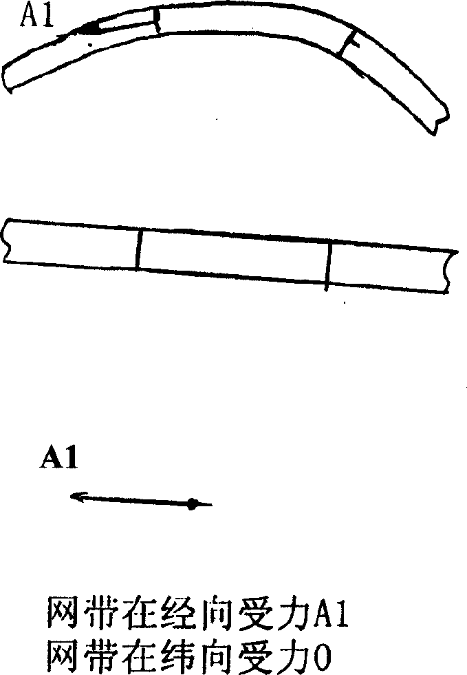 Glass fiber silk screen tape commutating conducting wire, and its manufacture and use method