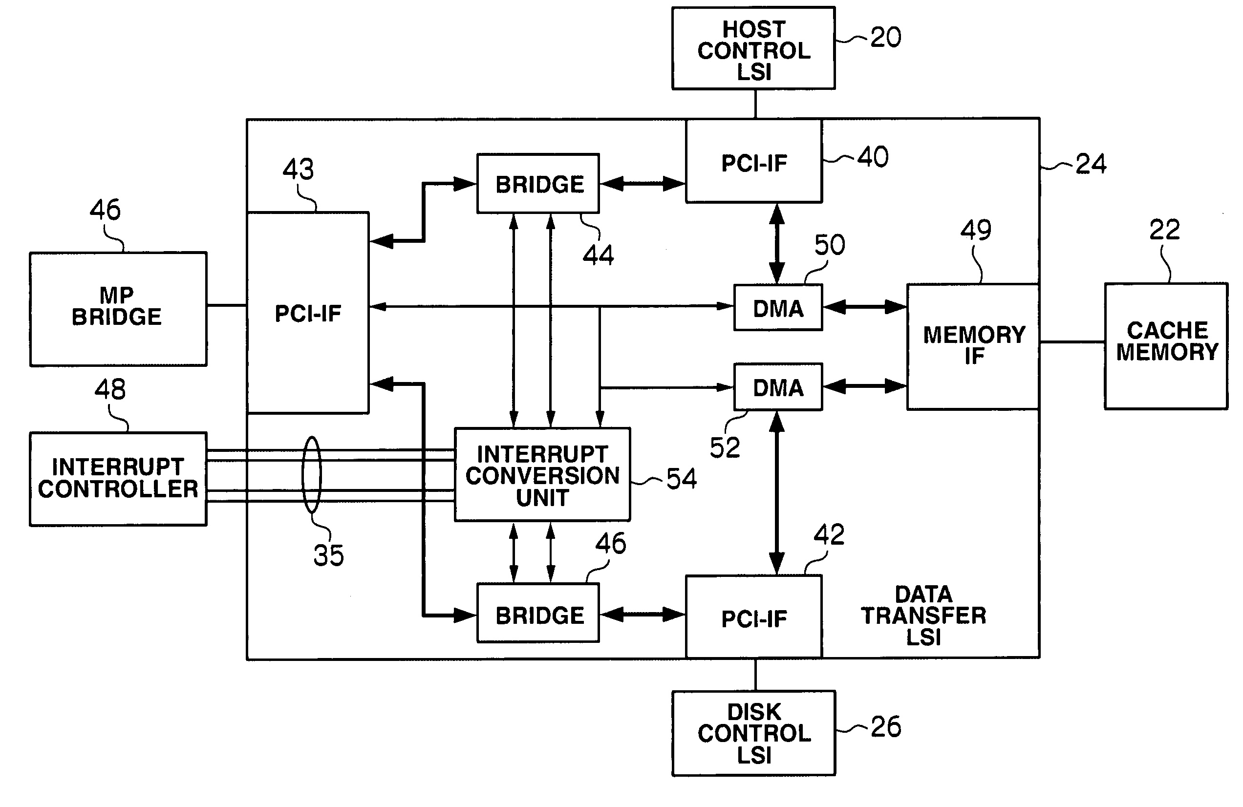 Interrupt control system and storage control system using the same