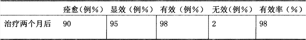 Traditional Chinese medicine capsule for treating anhypnia