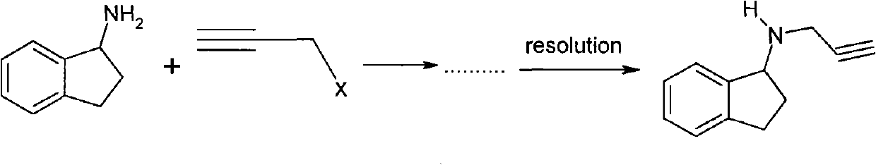 Method for preparing rasagiline mesylate