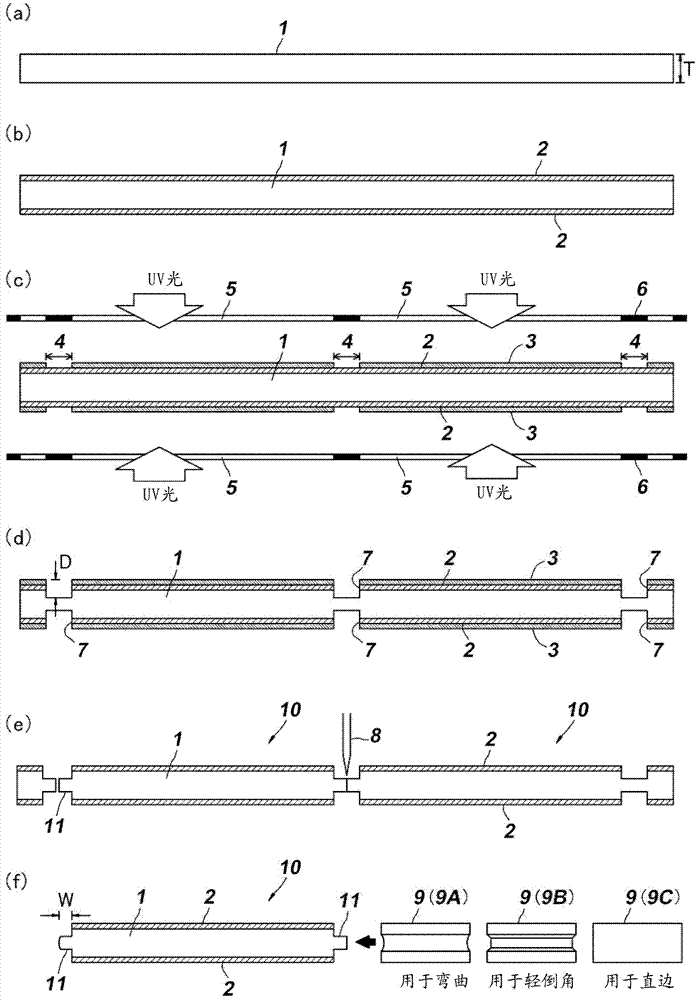 Strengthened glass, touch panel and method of manufacturing strengthened glass