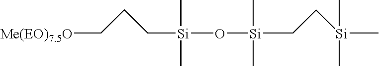 Selective hydrosilylation method