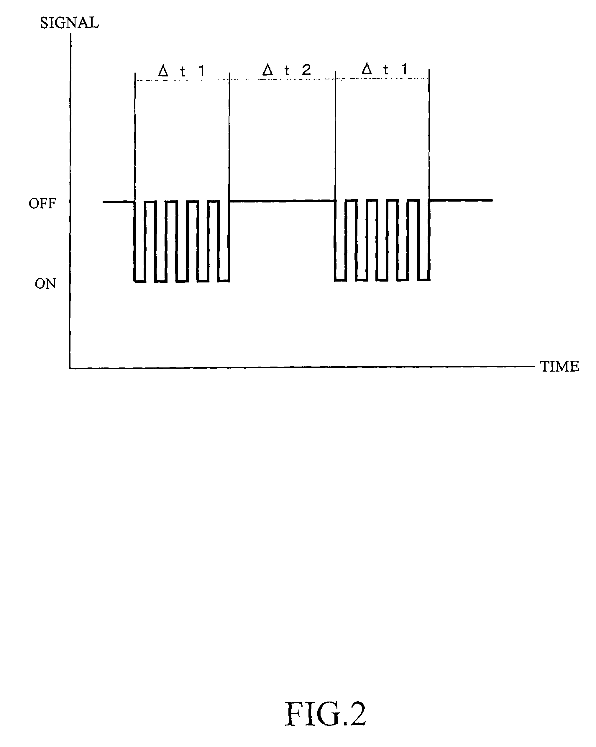 Catalyst recovery method