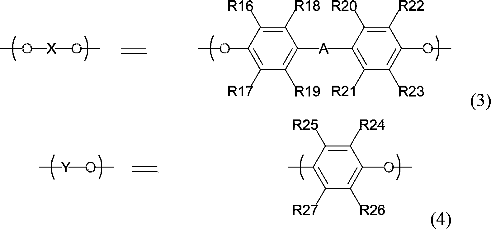 Low dielectric resin composite and copper foil base plate applying composite as well as printed circuit board