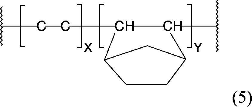 Low dielectric resin composite and copper foil base plate applying composite as well as printed circuit board