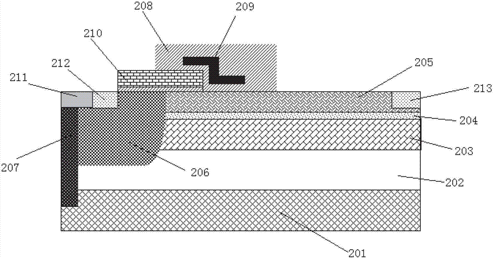 Radio frequency horizontal double-diffusion-field effect transistor and manufacturing method thereof