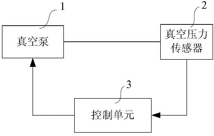 Vacuum booster system detection method and system, electric vehicle and fault detection method