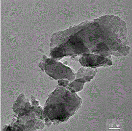 Immobilized ionic-liquid catalyst and application thereof to synthesizing ester lubricating oil