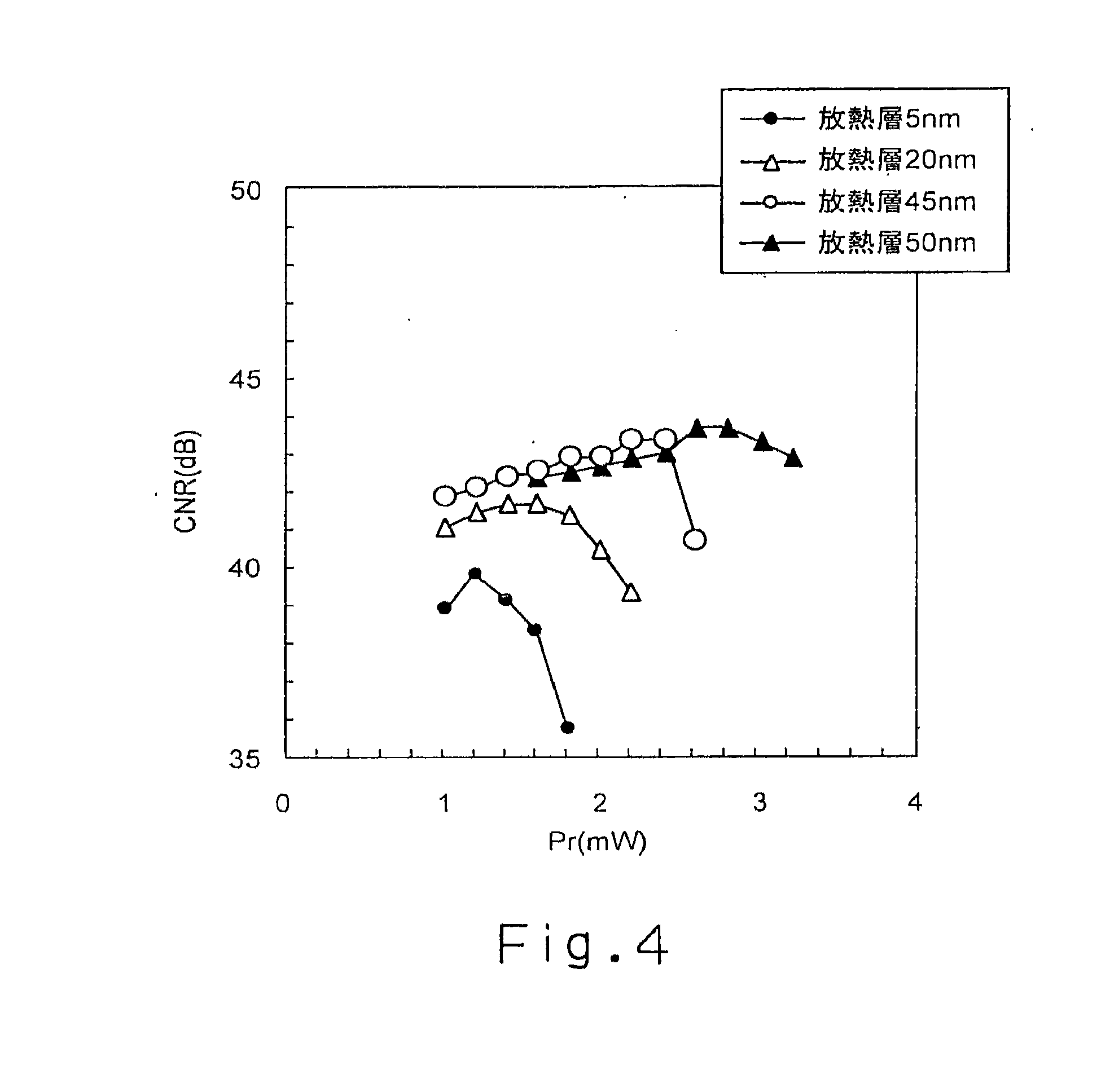 Anti-epidermal growth factor receptor antibodies and uses thereof