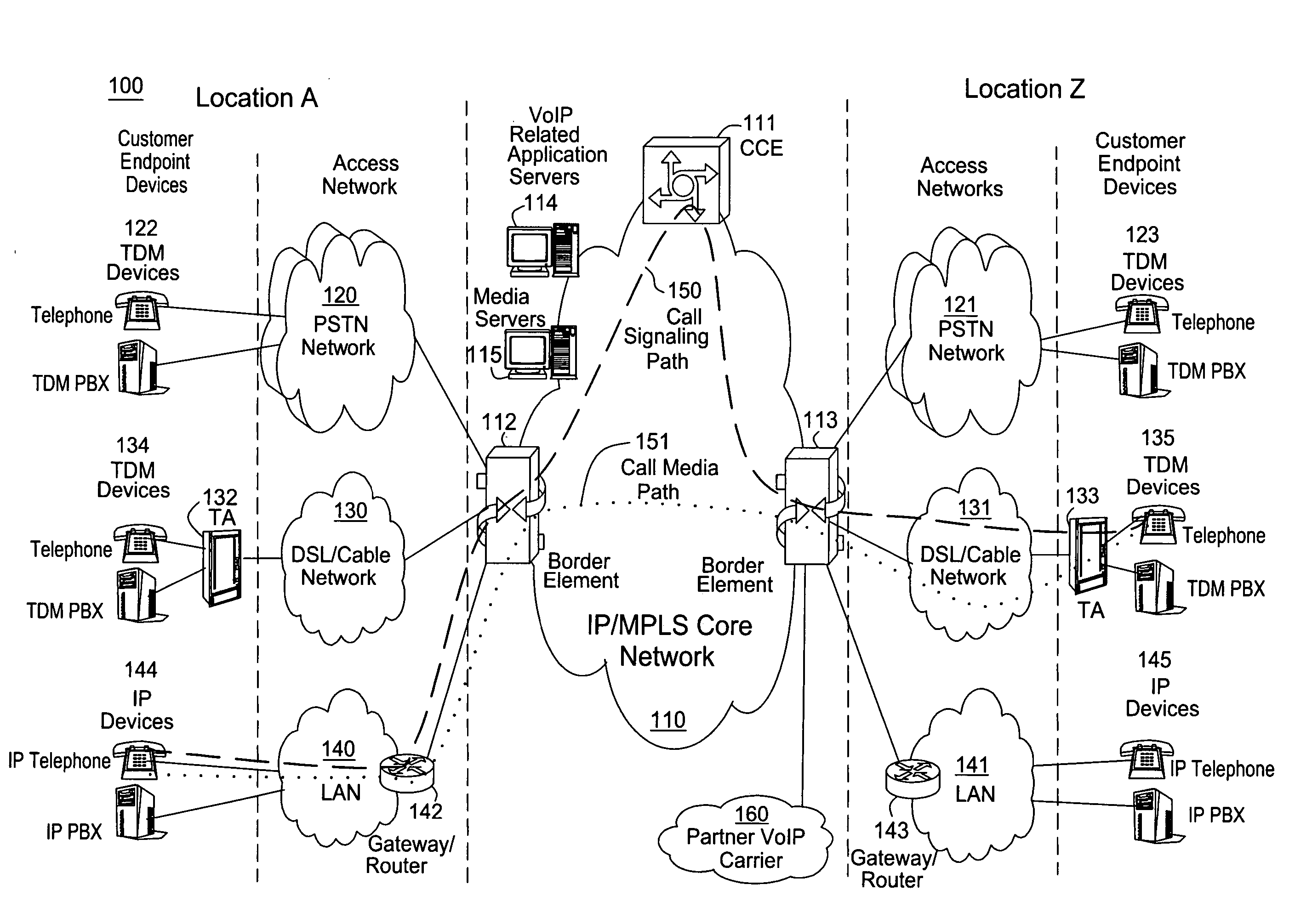 Method and apparatus for detecting subscriber service address change