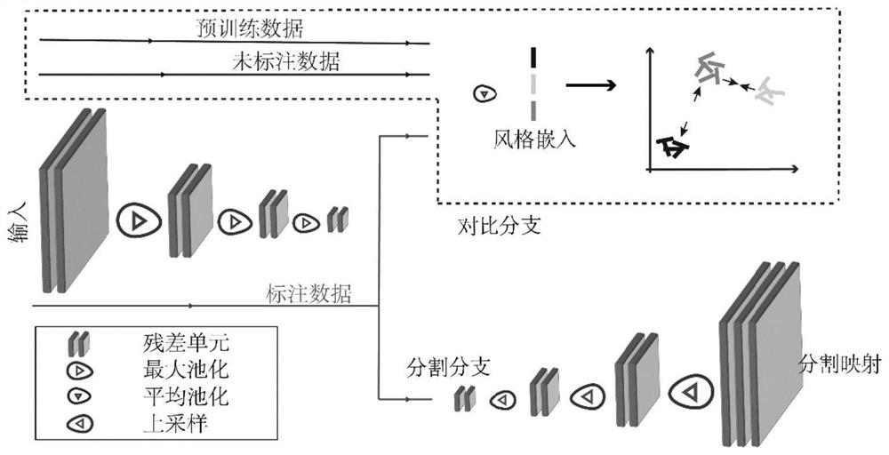 Fine adjustment method for cell segmentation