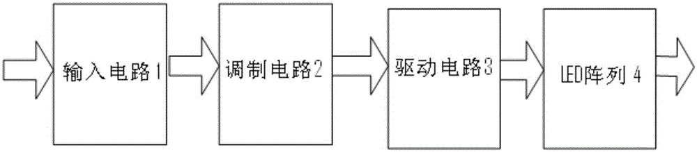 Transmitting device of white light-based LED visible light communication system