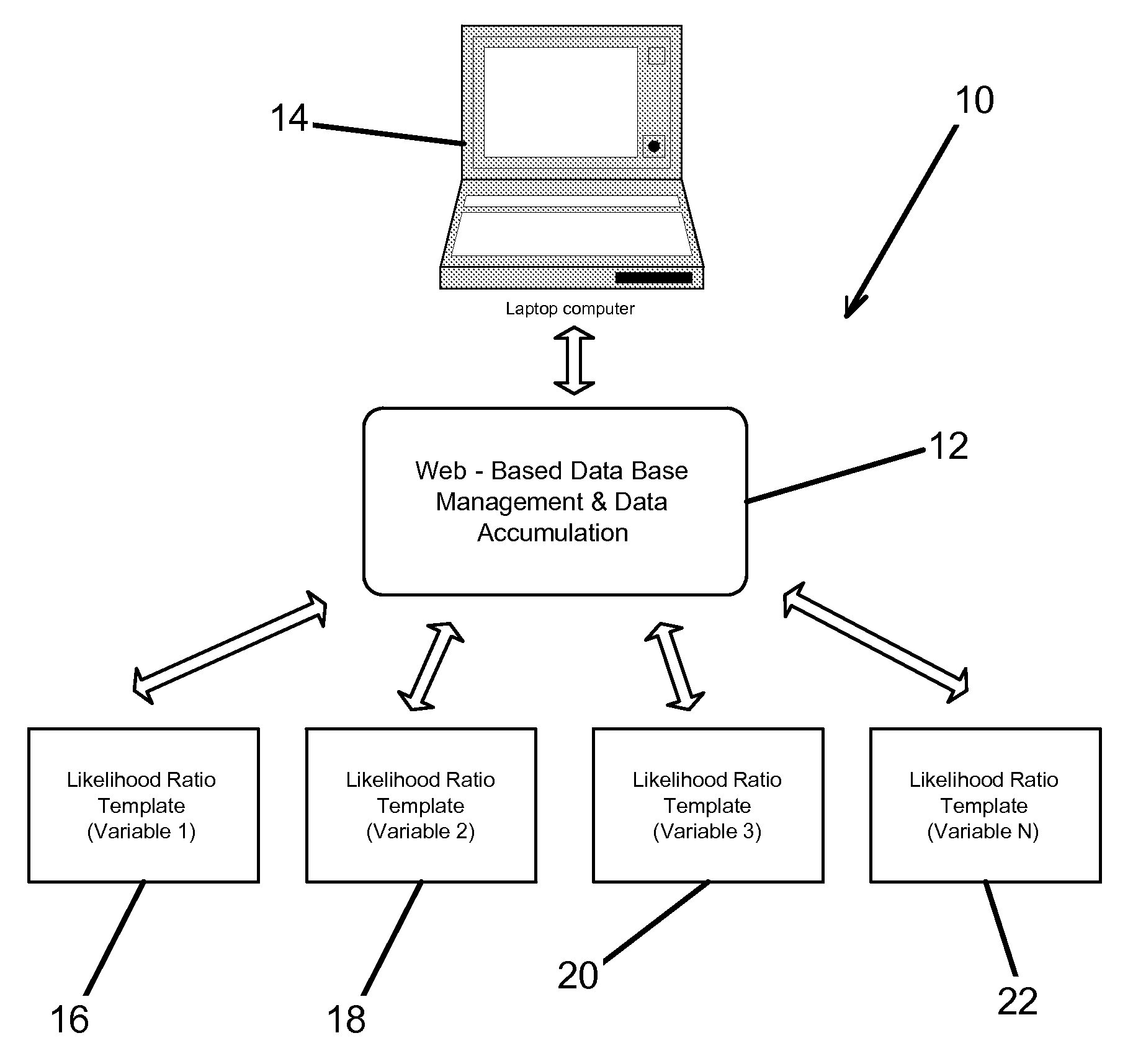 Web-Enabled, Evidence Based Medical Diagnostic System