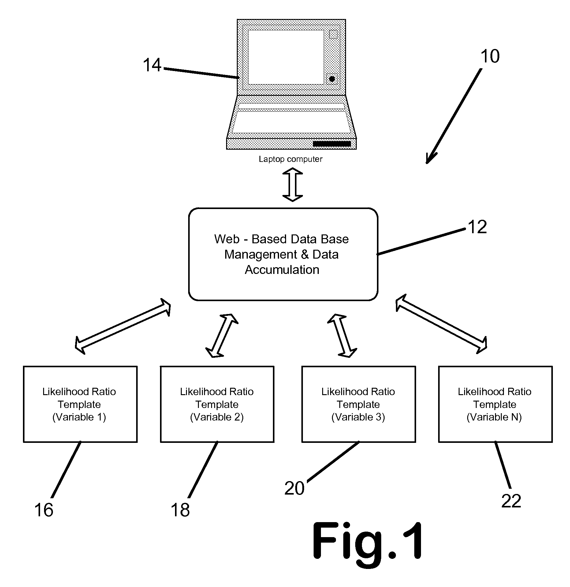 Web-Enabled, Evidence Based Medical Diagnostic System