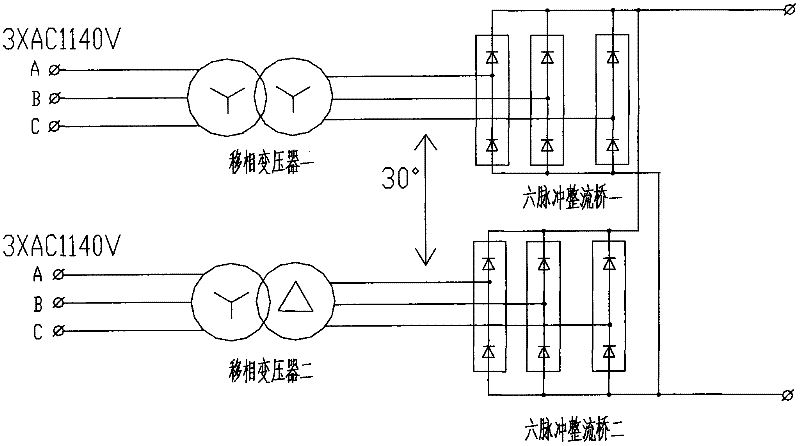 1000KW/1140V mining explosion-proof twelve-pulse power supply frequency conversion device