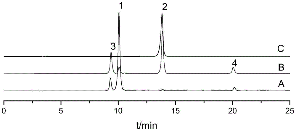 Pumiloside preparation method