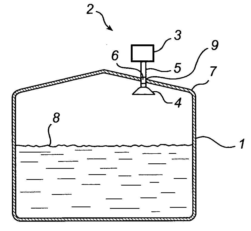 Antenna for a radar level gauge