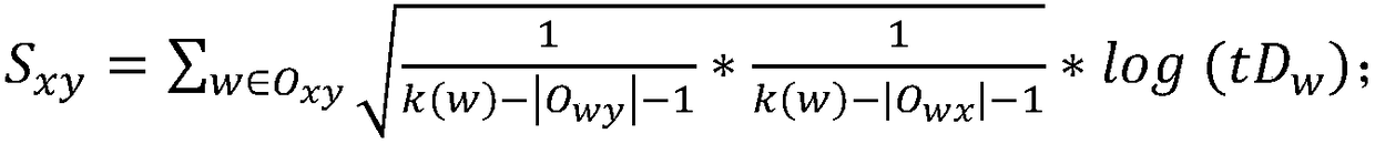 A link prediction method based on common neighbor node resource allocation and naive bayesian