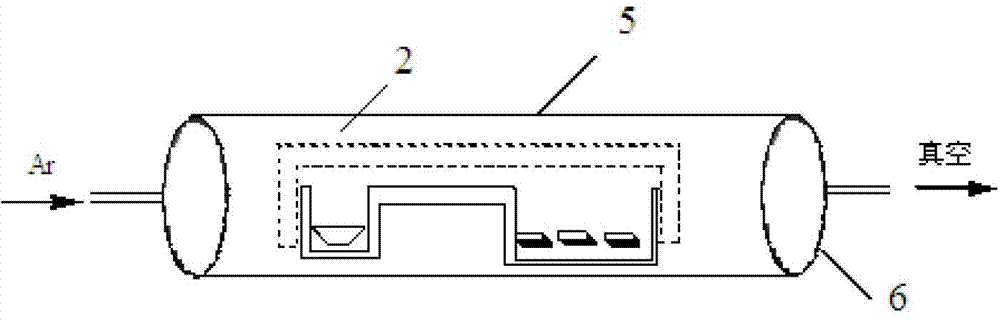 Apparatus and method for carrying out selenylation treatment on CIGS (copper indium gallium selenide) thin films and CIGS thin-film device