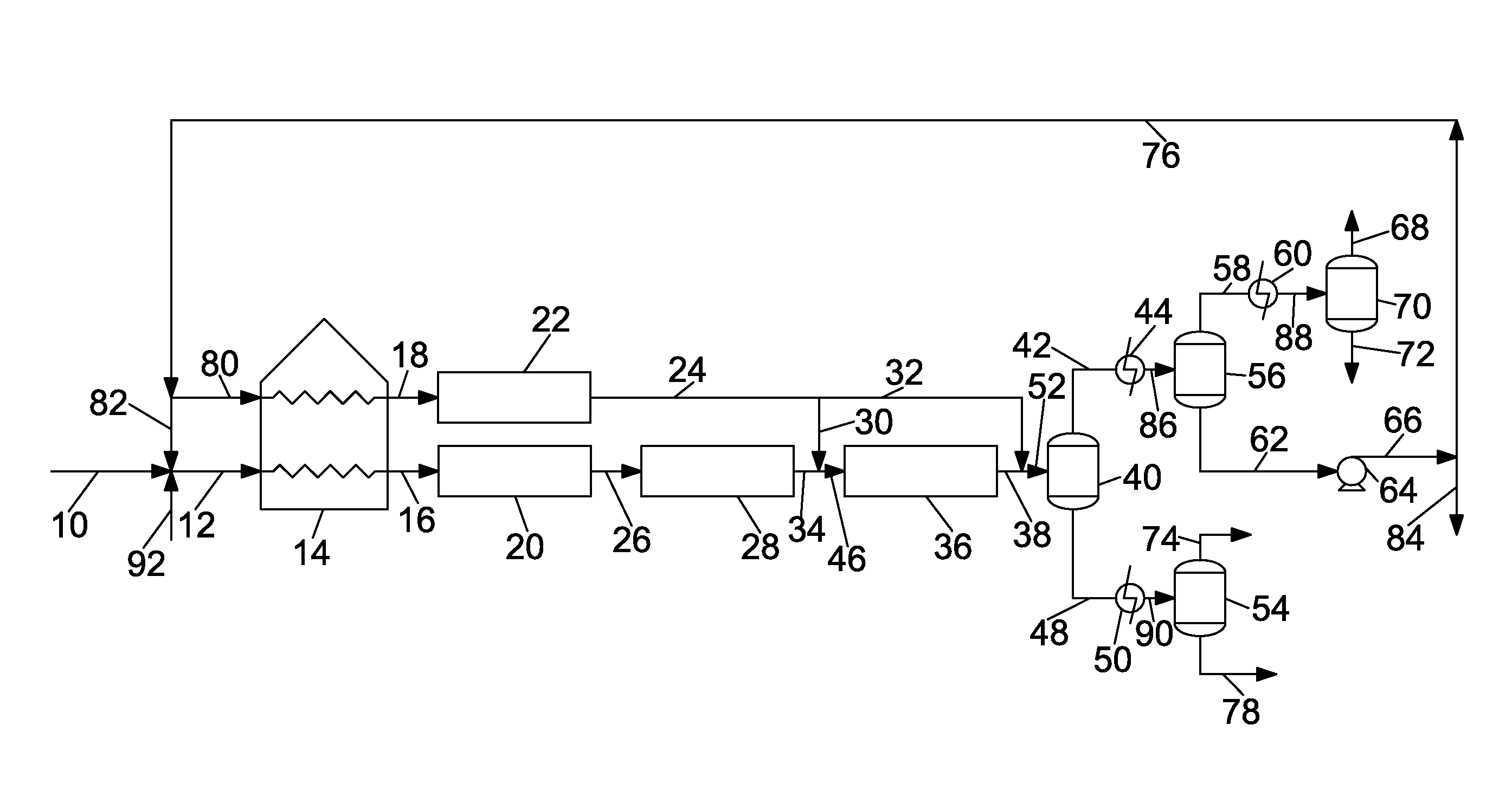 Single stage pitch process and product