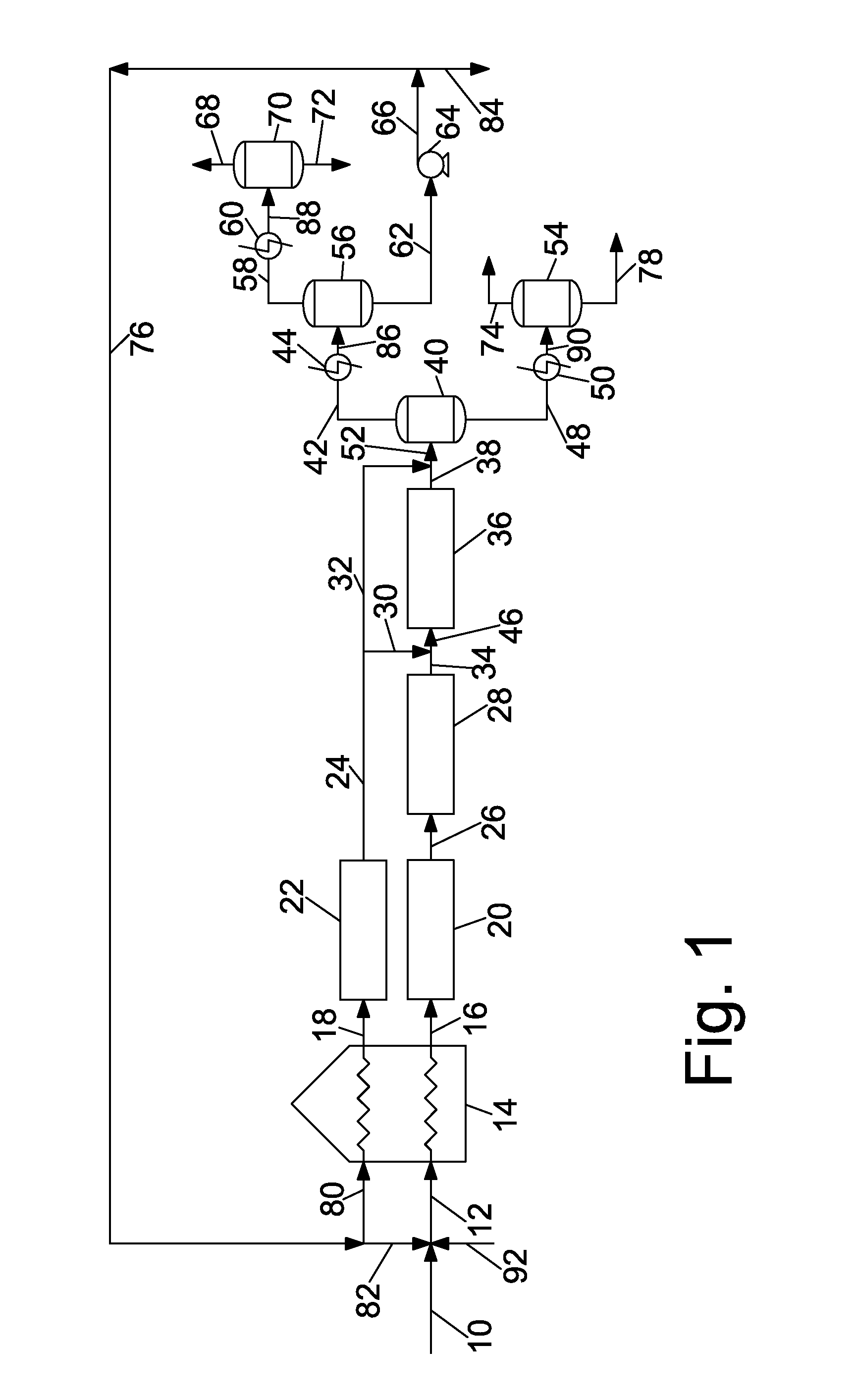 Single stage pitch process and product