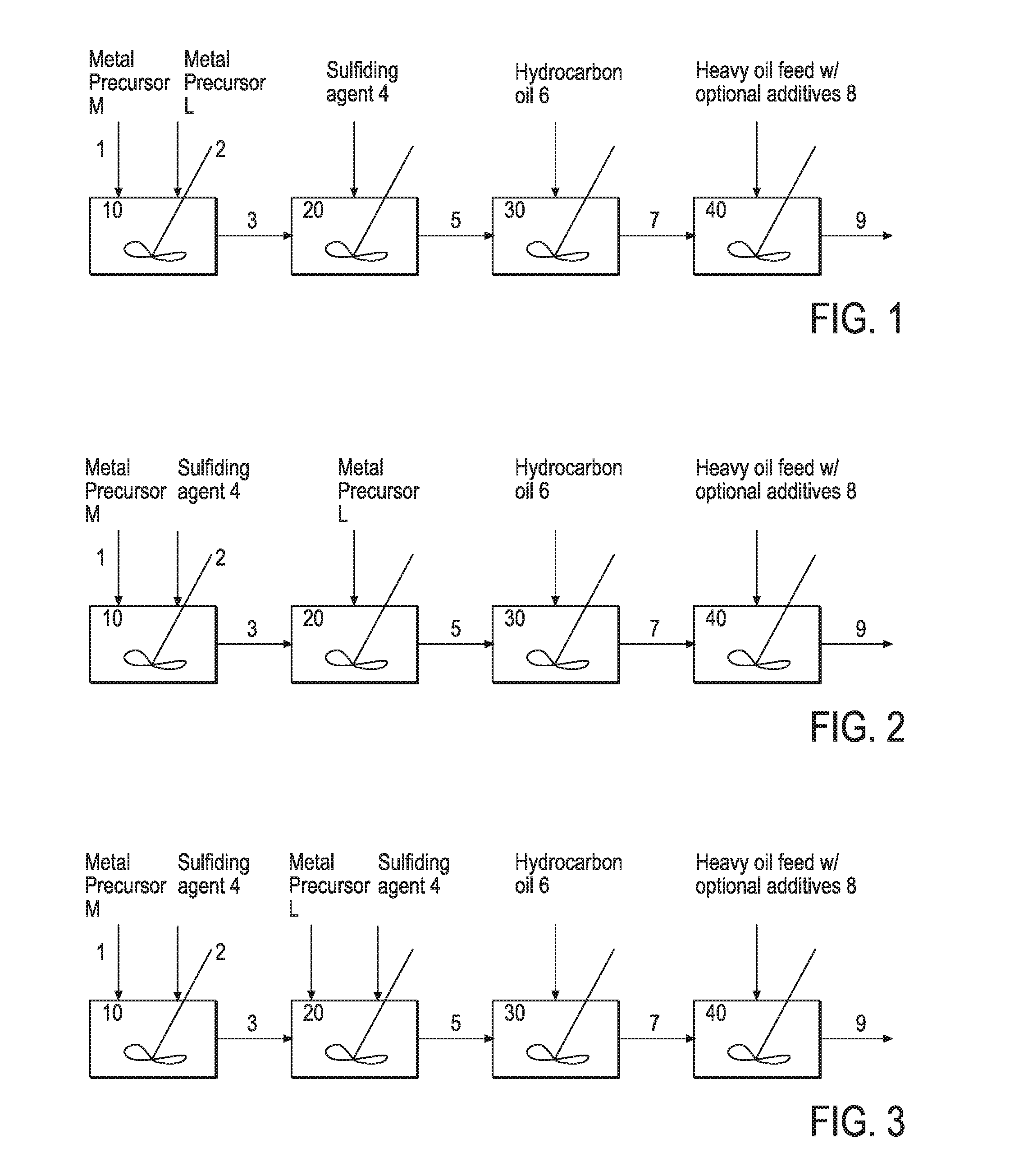 Hydroprocessing Bulk Catalyst and Methods of Making Thereof