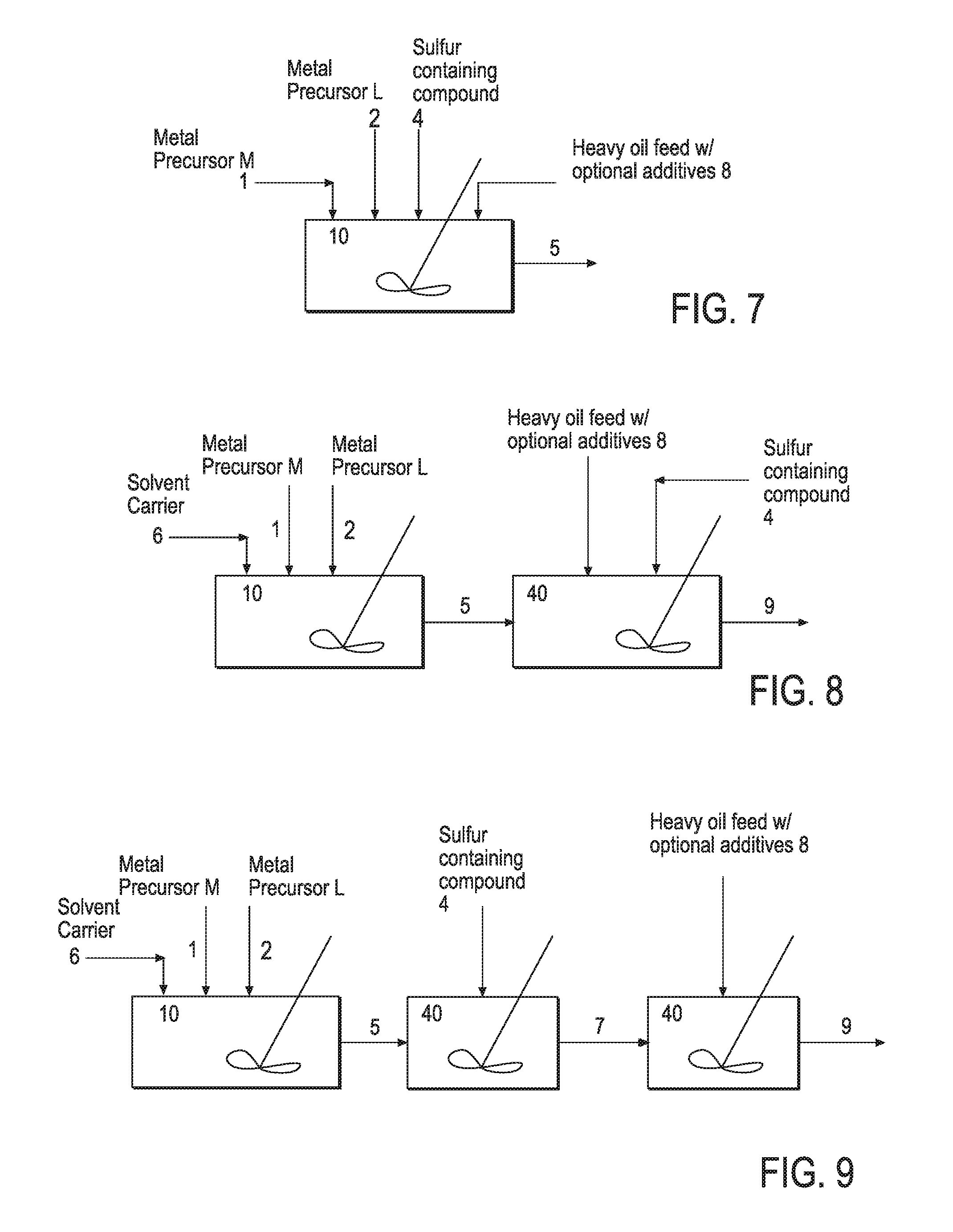 Hydroprocessing Bulk Catalyst and Methods of Making Thereof