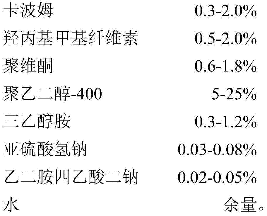 Zuojin microemulsion-based gel for treating stomachache and preparation method thereof