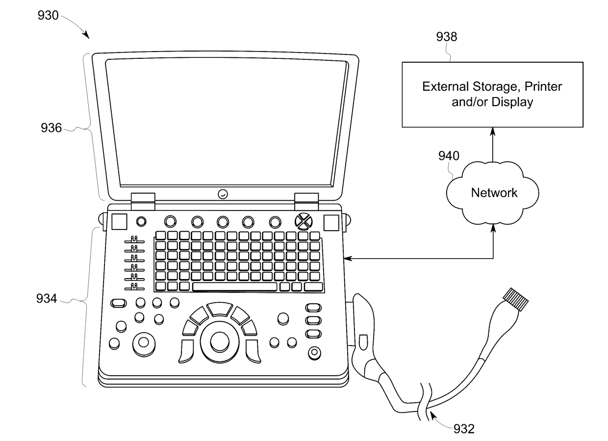 Methods and systems for segmenting a structure in medical images