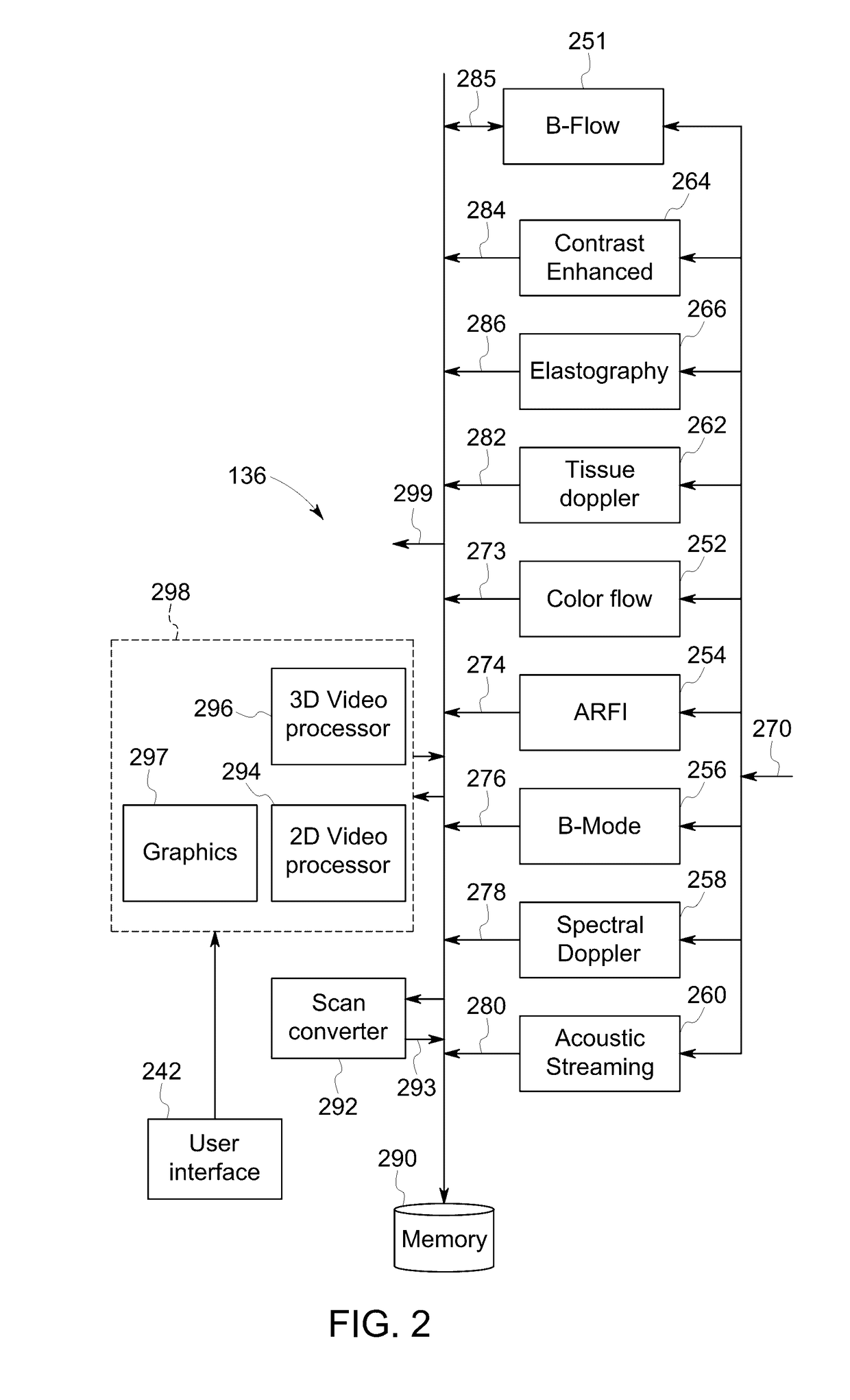 Methods and systems for segmenting a structure in medical images