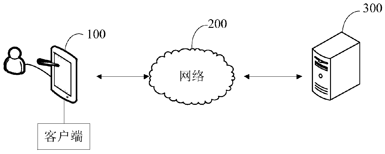 Customer complaint object determination method and device, electronic equipment and readable storage medium