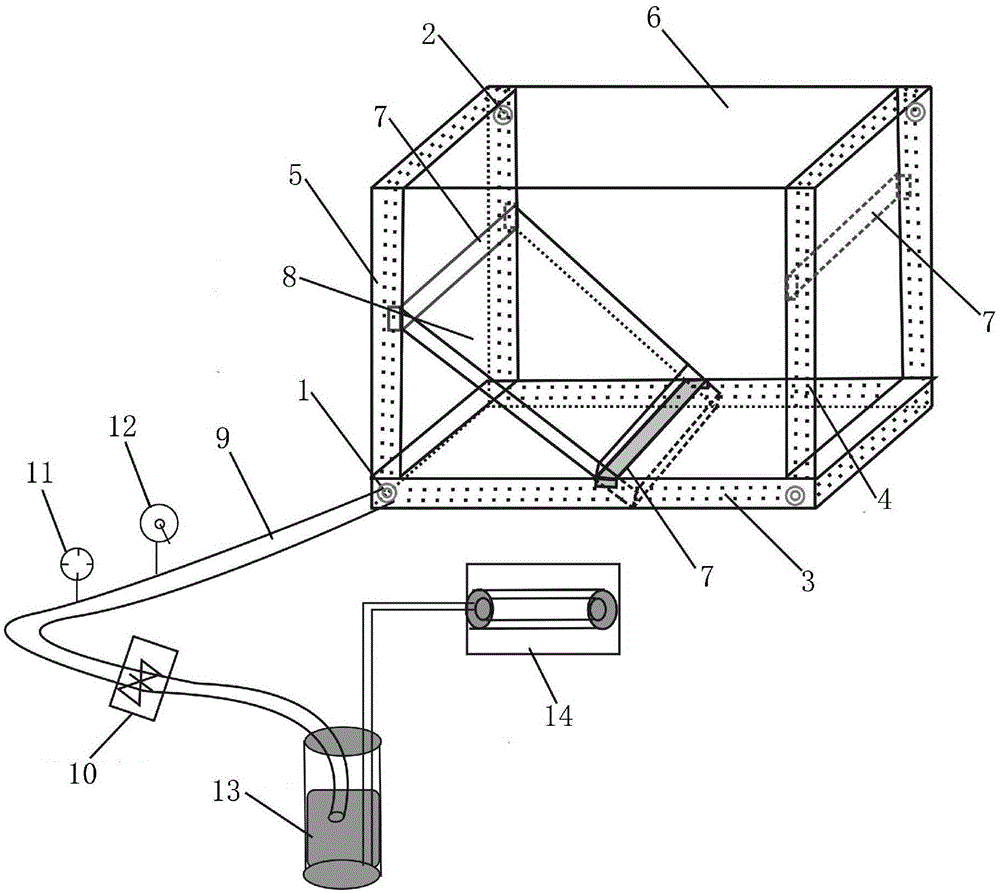 Sand body-unconformity surface-fault conducting system oil control transport experiment device and experiment method