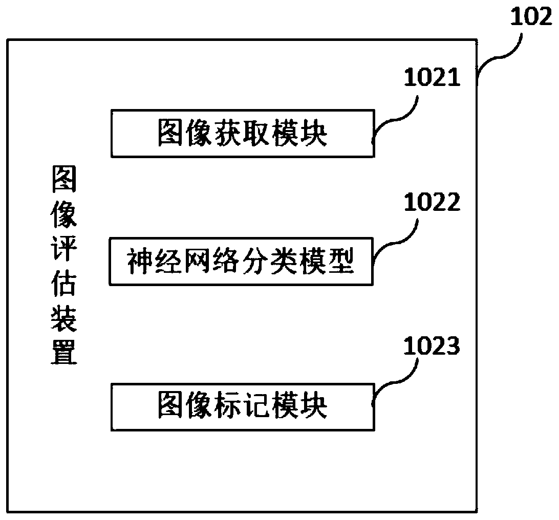 Lung cell pathology rapid on-site evaluation system and method and computer readable storage medium