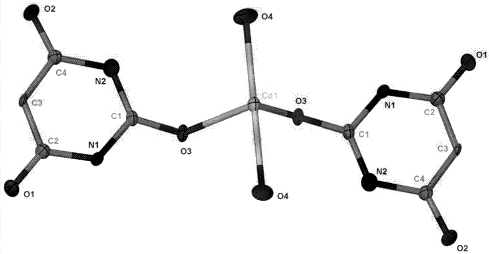 Purple fluorescent material and preparation method thereof