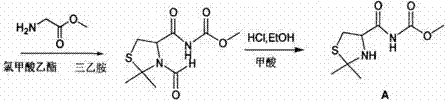 Compounding method for glutathione