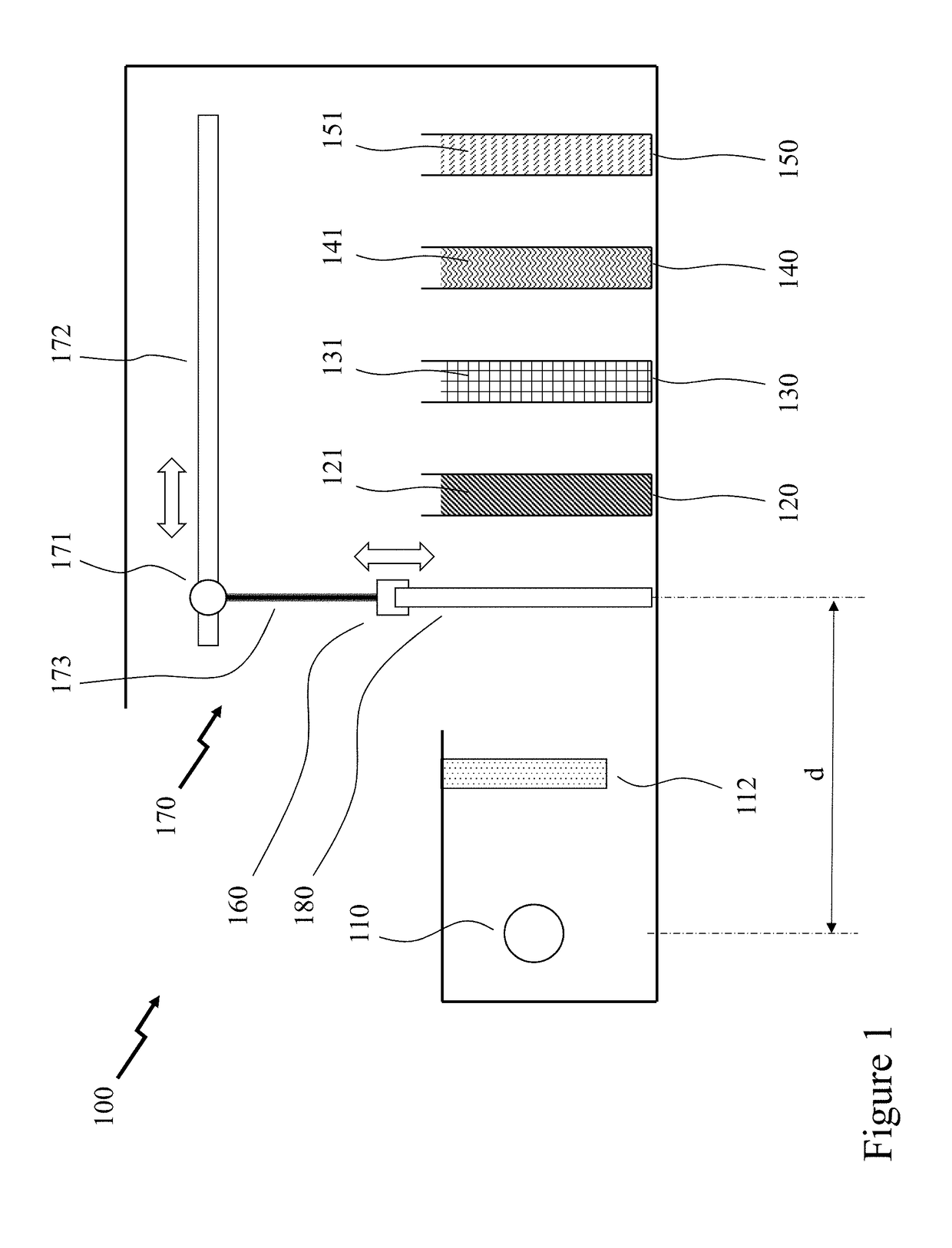 Staining and staining pre-treatment methods and devices