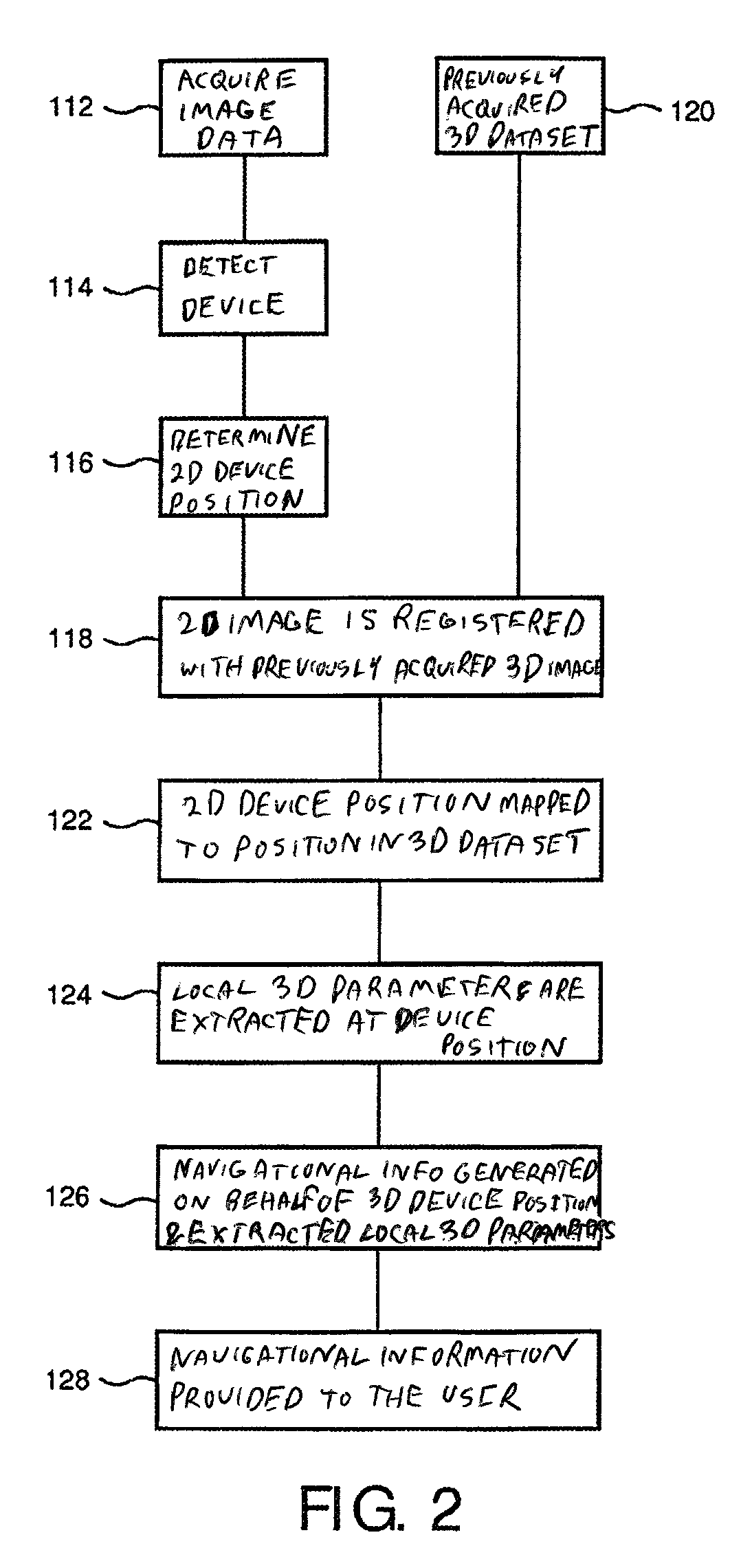 Navigating an interventional device