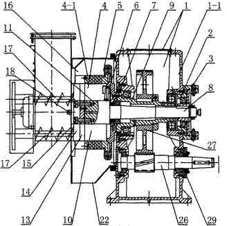 Circular mold pelletizer