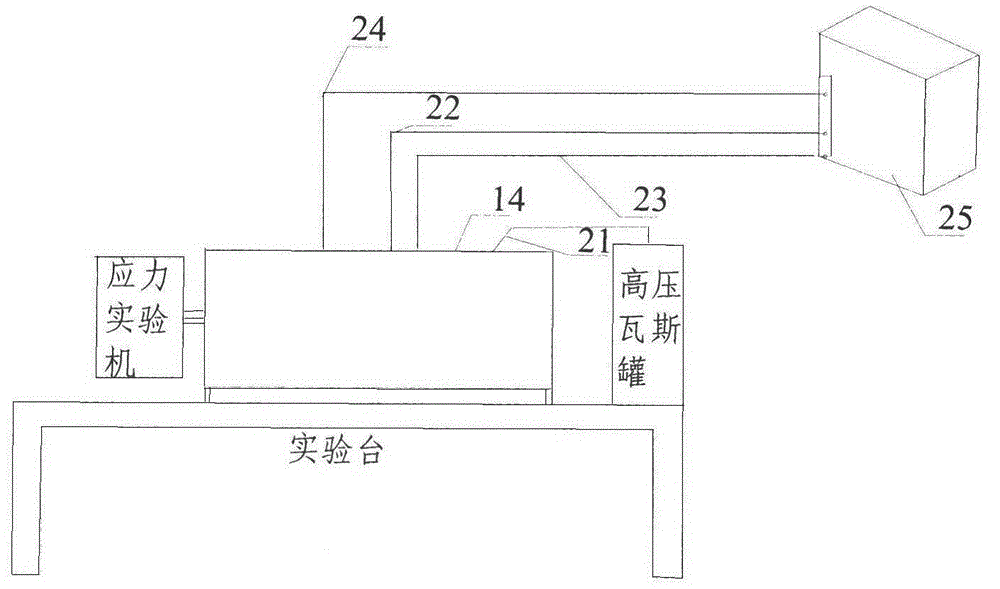 Micro-seismic response coal and gas outburst self-trigger simulation experiment device