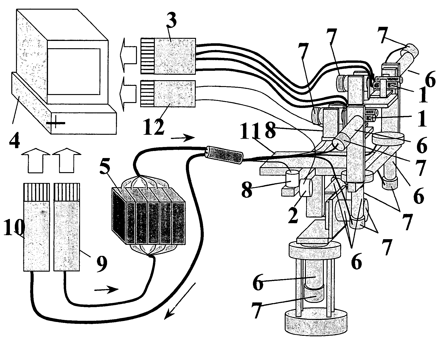 Bionic automatic vision and line of sight control system and method