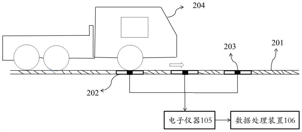 Dynamic weighing method and dynamic weighing device for vehicle