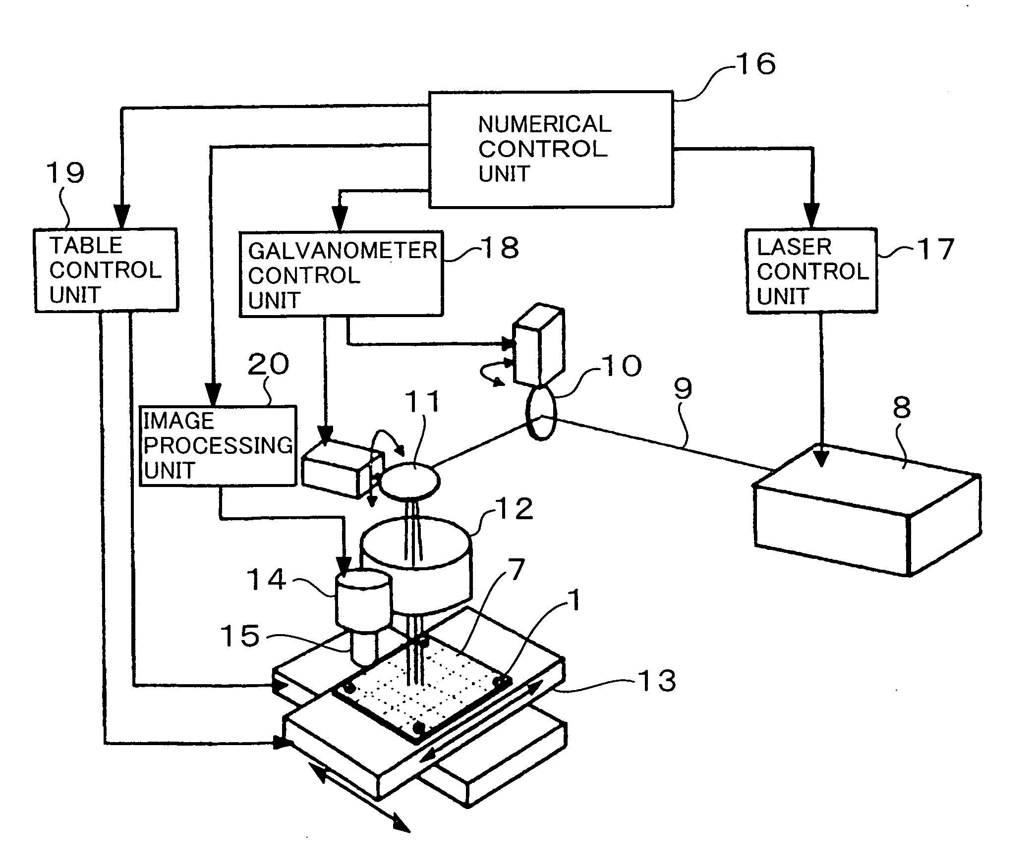 Method for determining position of reference point