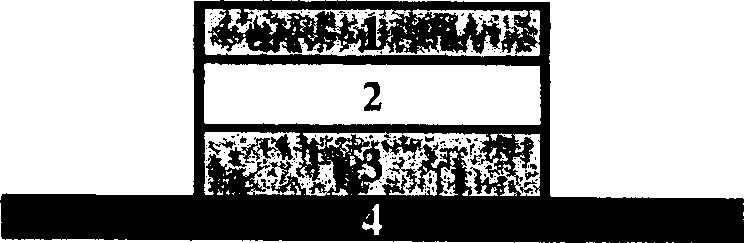 Etching method for making chalcogenide memory elements