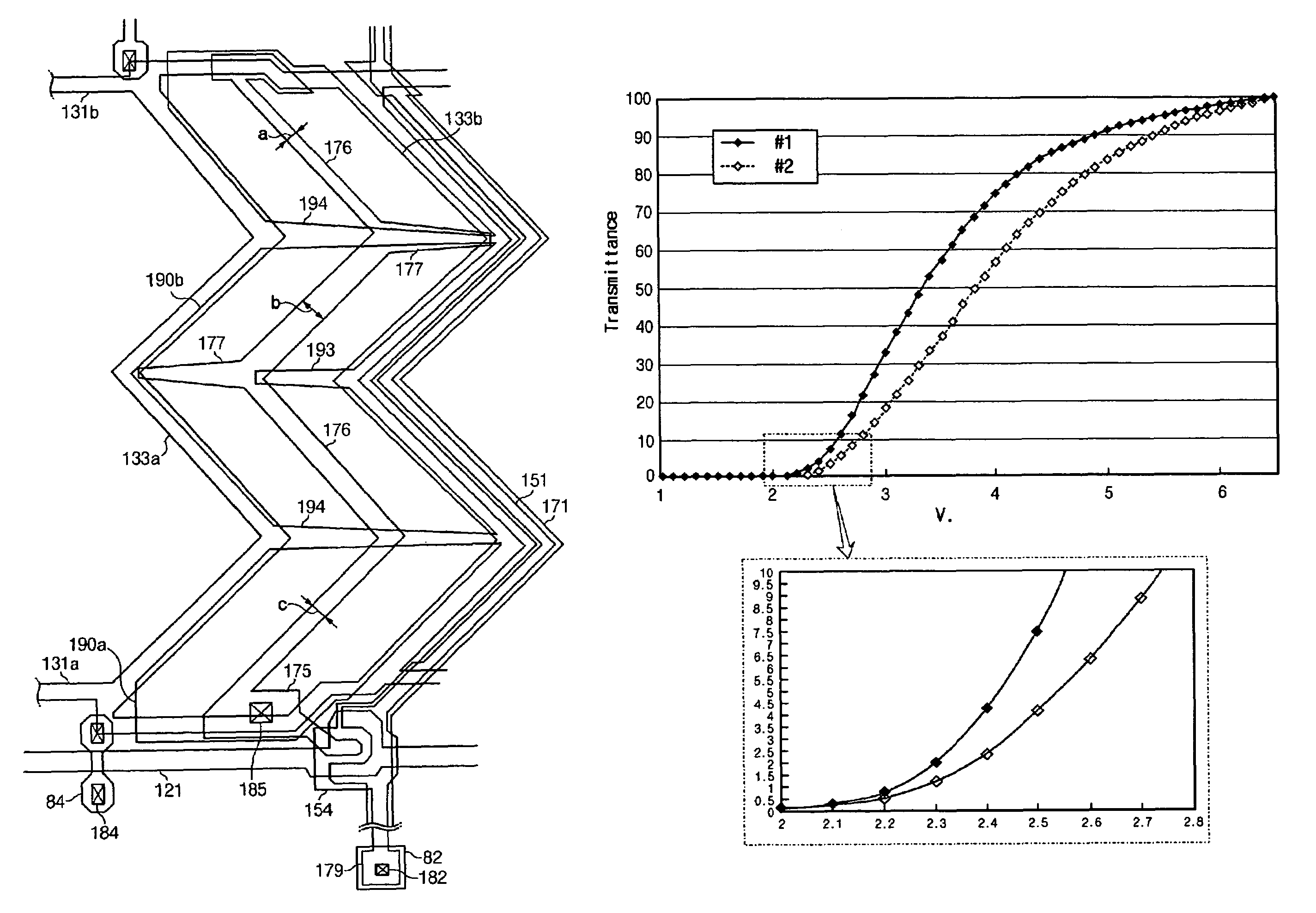 Liquid crystal display having predetermined steepness of light transmittance within a predetermined range on light transmittance gradient for improved visibility