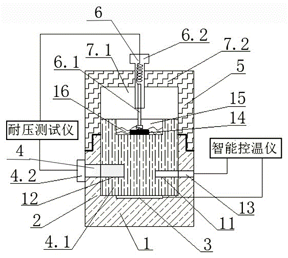 High-temperature testing clamp of piezoelectric polarization device