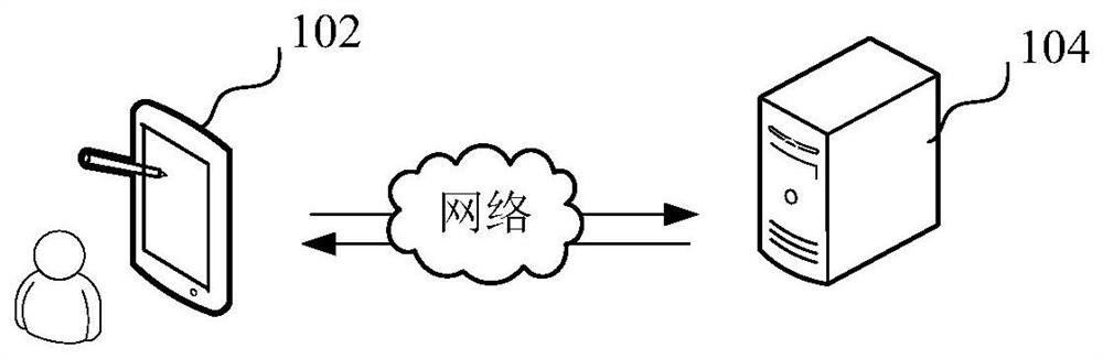 Display panel generation method, scanning range planning method and device